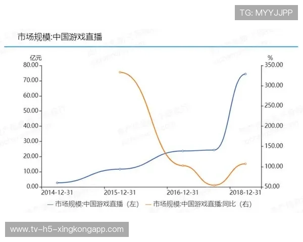 电竞游戏竞技策略深度解析成热点,电竞竞技行业分析报告